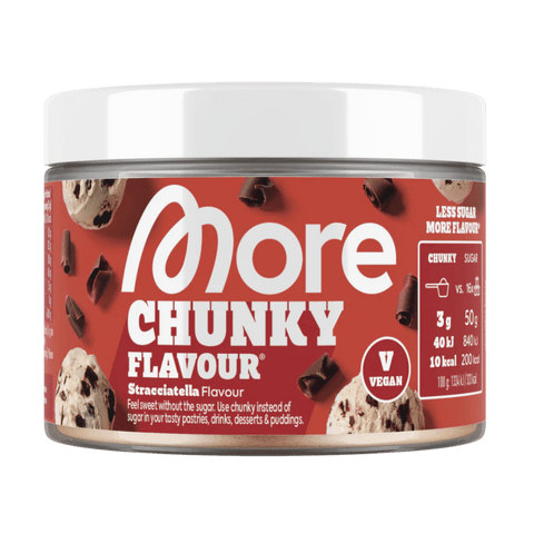 Chunky Flavour