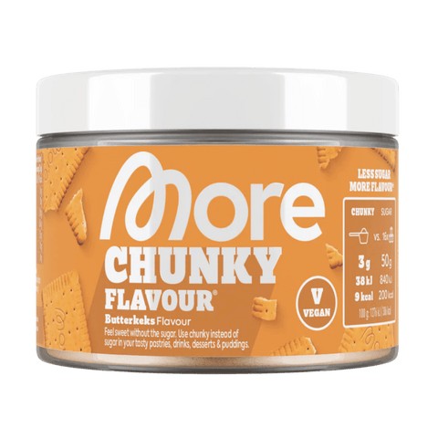 Chunky Flavour - 𝐋𝐀𝐒𝐓𝐋𝐈𝐅𝐓®