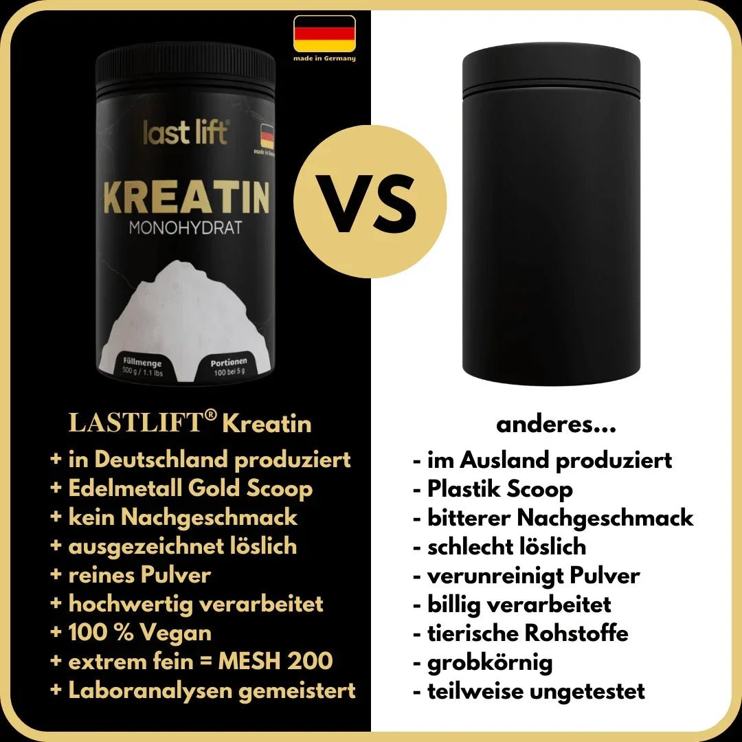 Kreatin Probe - 𝐋𝐀𝐒𝐓𝐋𝐈𝐅𝐓®