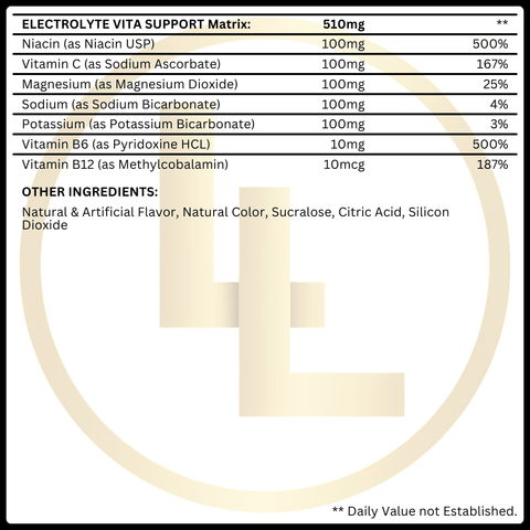 US HYPER POWER - 𝐋𝐀𝐒𝐓𝐋𝐈𝐅𝐓®